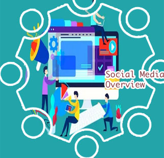 Free social media profile search