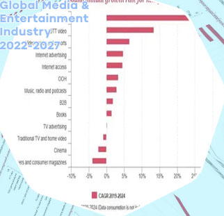 Global media & entertainment