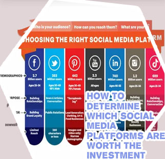 Media platforms