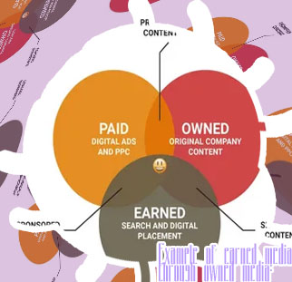 Paid own earn