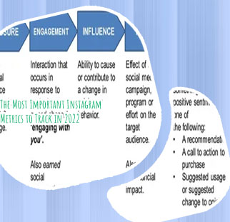 Social media metrics instagram