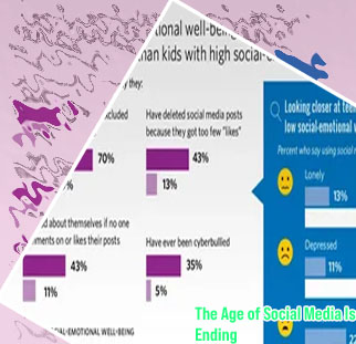 Some information about social media
