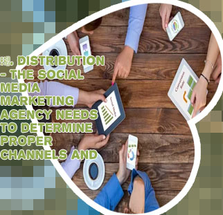 Top social media marketing agencies