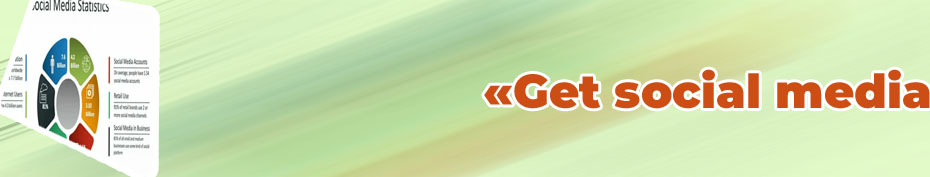 Top social media marketing websites
